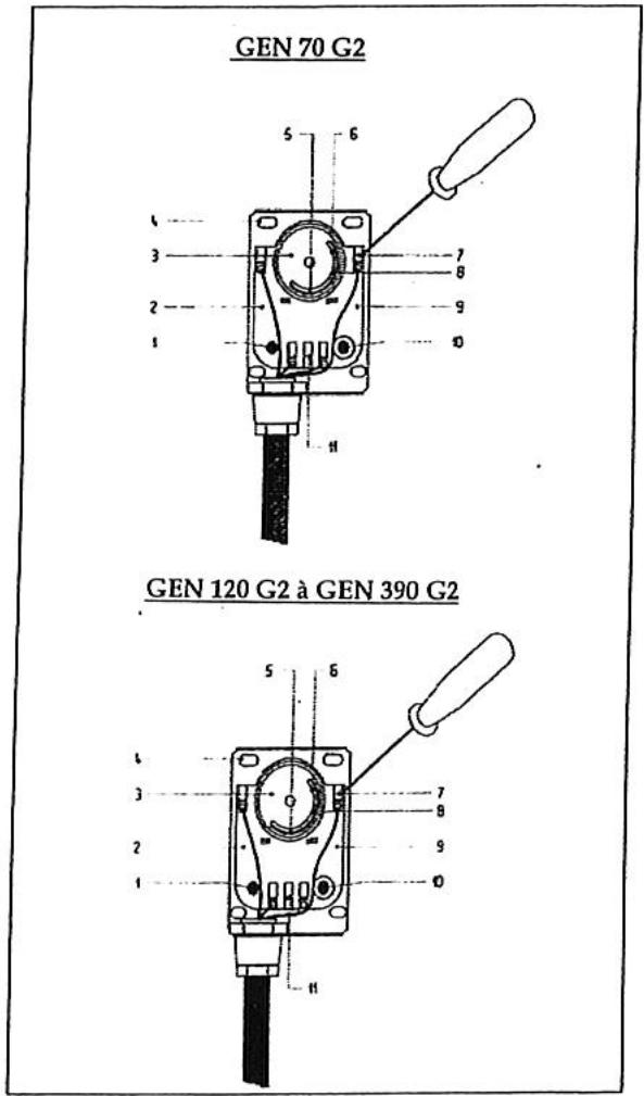 S.PLUS GEN 160 G2 - Attention! - 1