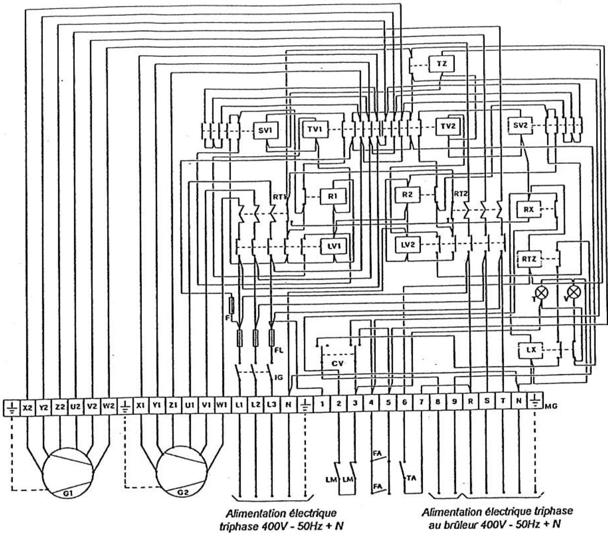 S.PLUS GEN 760 G2 - Schéma électrique GEN 990 G2 - 1