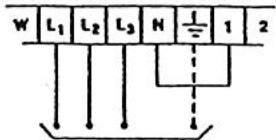 S.PLUS GEN 760 G2 - Legende - 1