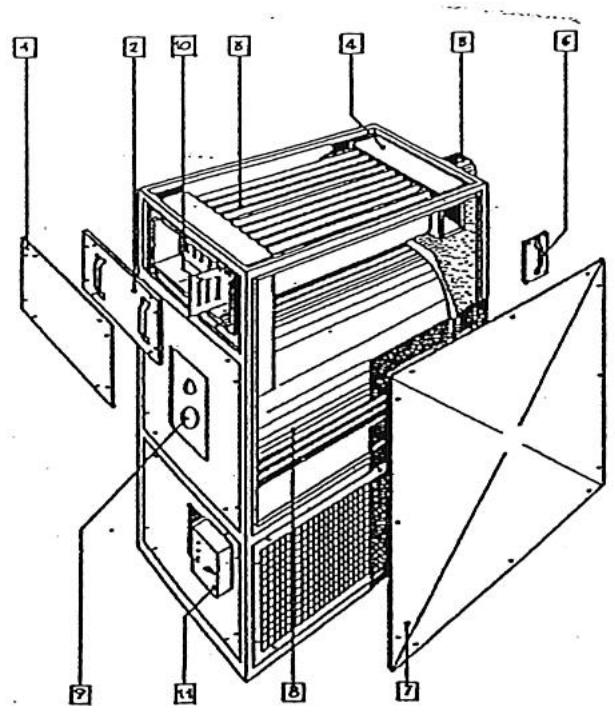 S.PLUS GEN 990 G2 - Nettoyage de l'échangeur - 1
