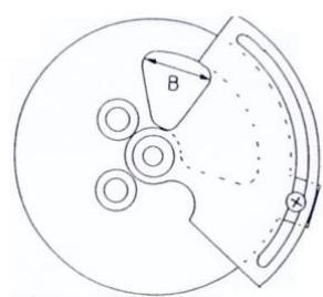 S.PLUS GF 45 A - GF 45 M - 3