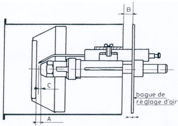 S.PLUS GF 45 M - POMPE A FIOUL - Réglage - 4