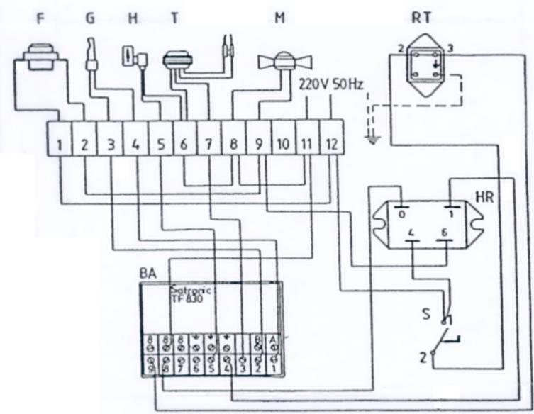 S.PLUS GF 45 M - SCHEMA ÉLECTRIQUE - 1
