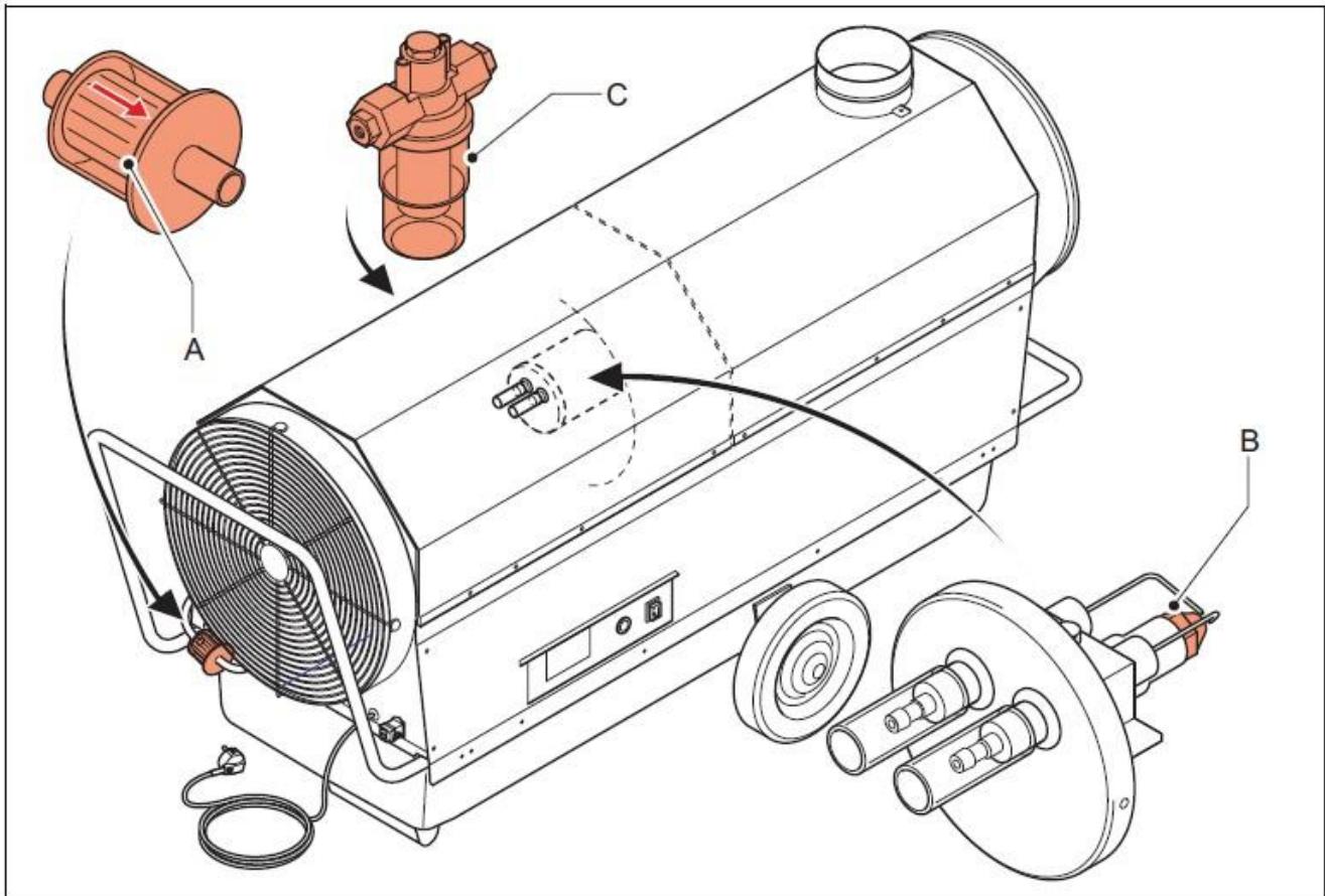 S.PLUS GF 75-2 AC - - Raccordement sur citerne - 13