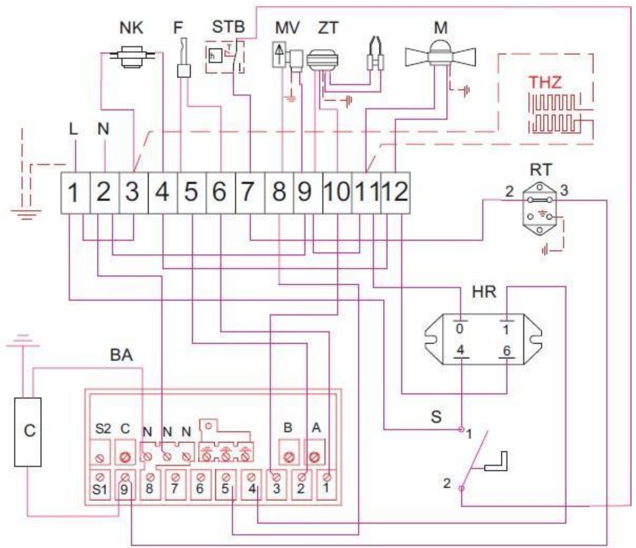S.PLUS GF 75-2 AC - - Raccordement sur citerne - 12