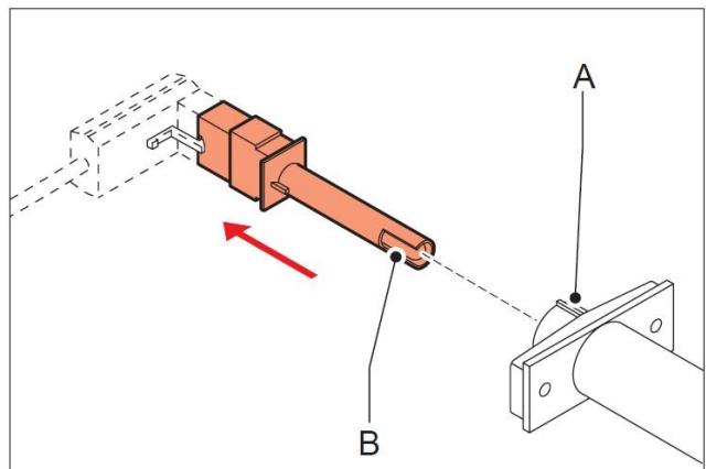 S.PLUS GF 75-2 AC - - Raccordement sur citerne - 7