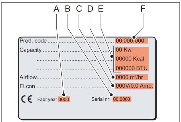 S.PLUS GF 75-2 AC - - Raccordement sur citerne - 3