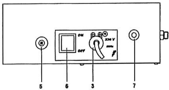 S.PLUS GG 50 A - TABLEAU DE COMMANDE - 2