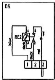 S.PLUS GGI 80 G2 - Anomalies de fonctionnement, causes et remèdes - 4