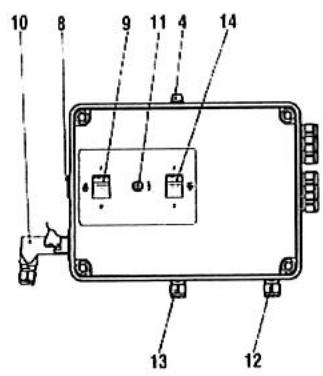 S.PLUS GGI 80 G2 - 1
