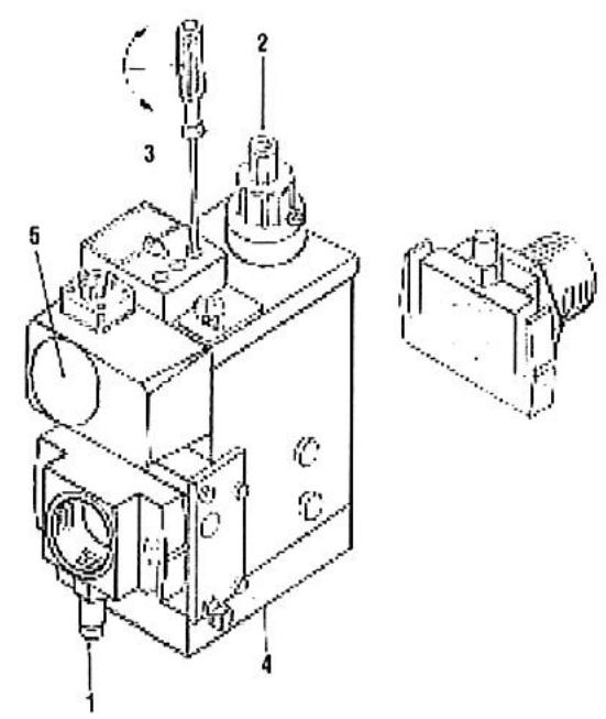S.PLUS GGI 80 G2 - Attention - 3