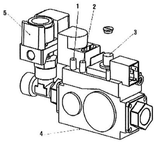 S.PLUS GGI 80 G2 - Attention - 4