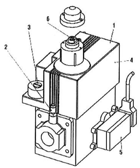 S.PLUS GGI 80 G2 - Attention - 2
