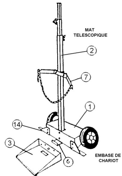 S.PLUS GT 19 CA - Notice d'utilisation - 3
