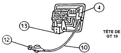 S.PLUS GT 19 CA - Notice d'utilisation - 1