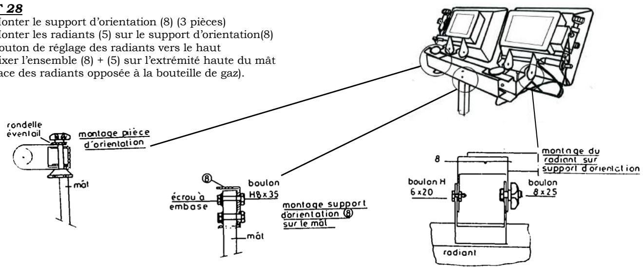 S.PLUS GT 19 CA - GT 28 - 1