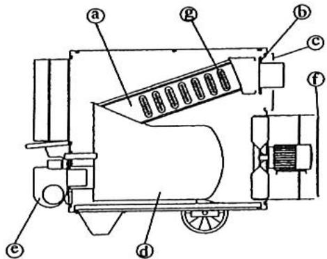S.PLUS MF 100 H - NETTOYAGEDUBRULEUR - 1