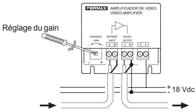 FERMAX MDS - Amplificateur video (réf. 4110) - 1