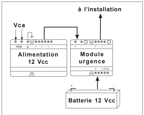 FERMAX MDS - Modules d'urgence - 3