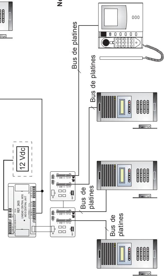 FERMAX MDS - Remarque - 2