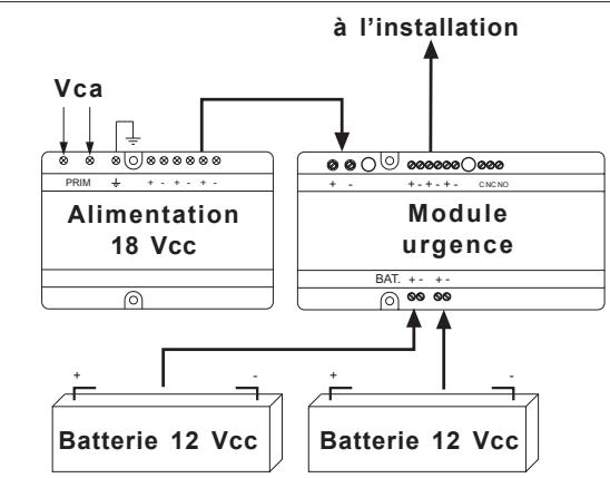 FERMAX MDS - Modules d'urgence - 4