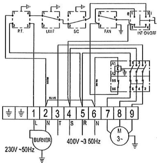 S.PLUS MF 130 C2 - - Version Monophasée - 2