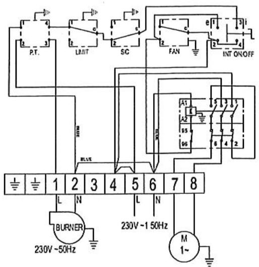 S.PLUS MF 130 C2 - - Version Monophasée - 1