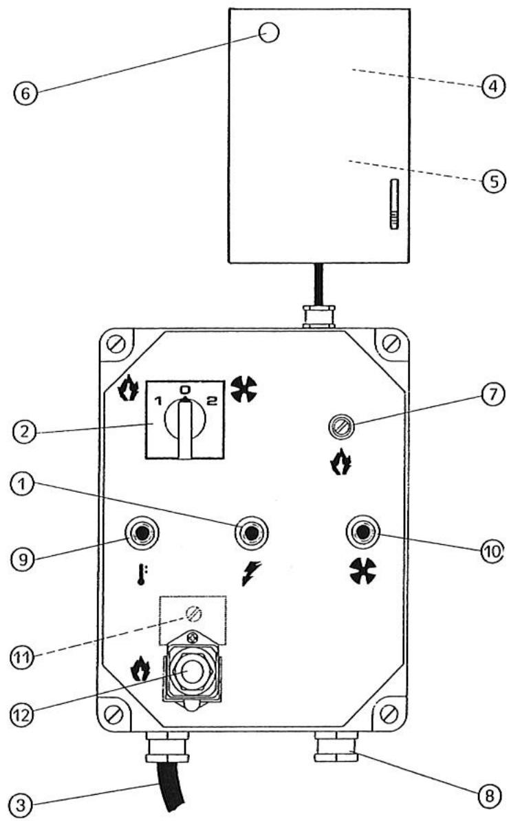 S.PLUS MF 220 H - TABLEAude COMMANDE - 1