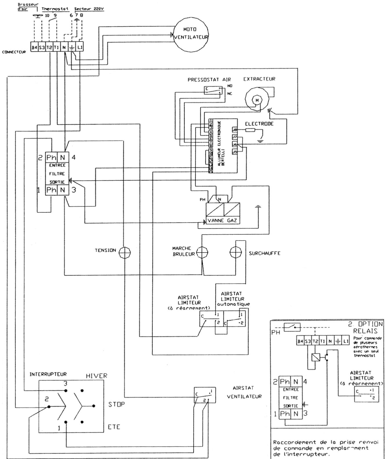 S.PLUS MIN 17 S - - MIN 10 S - MIN 17 S - 1