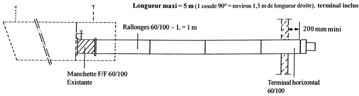 S.PLUS MIN 17 S - - VENTOUSE HORIZONTAL - 1