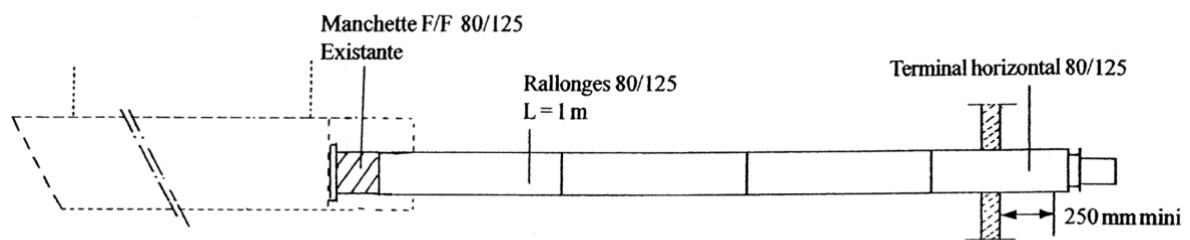 S.PLUS MIN 17 S - - VENTOUSE HORIZONTAL - 2