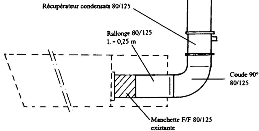 S.PLUS MIN 17 S - UTILISERAUTANT QUE POSSIBLE DES COUDES A 45^ POUR LES DEVOIEMENTS - 1
