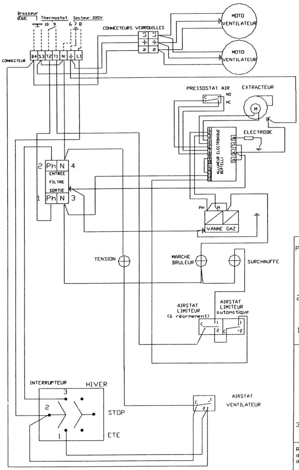 S.PLUS MIN 17 S - - MIN 10 S - MIN 17 S - 2