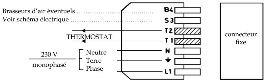 S.PLUS MIN 35 S - - RACCORDEMENT ELECTRIQUE - 1