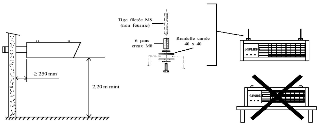 S.PLUS MIN 35 S - - MIN 10 S - MIN 17 S - 1