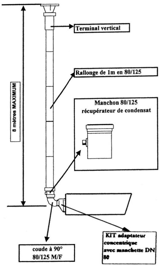 S.PLUS MIN 35 S - - RACCORDEMENT PAR VENTOUSE HORIZONTALE - 6