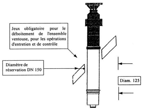 S.PLUS MIN 35 S - - RACCORDEMENT PAR VENTOUSE HORIZONTALE - 5