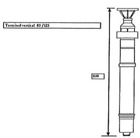S.PLUS MOD 182 E2 - B.1. Raccordement de la ventouse horizontale - 3