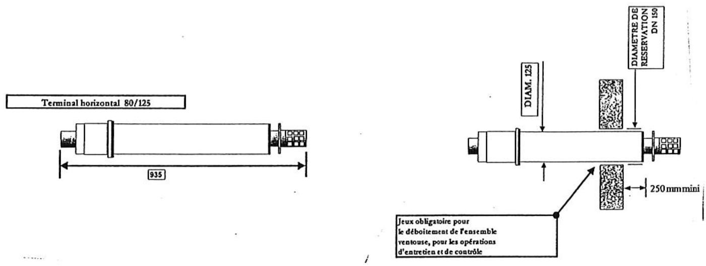 S.PLUS MOD 262 E2 - B.1. Raccordement de la ventouse horizontale - 1