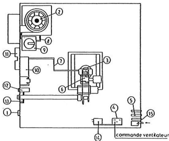 S.PLUS MOD 622 E2 - 15-NOMENCLATURE - 1