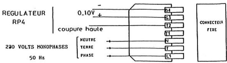 S.PLUS MOD 622 E2 - Alimentation monophasée 230V+ terre - 1
