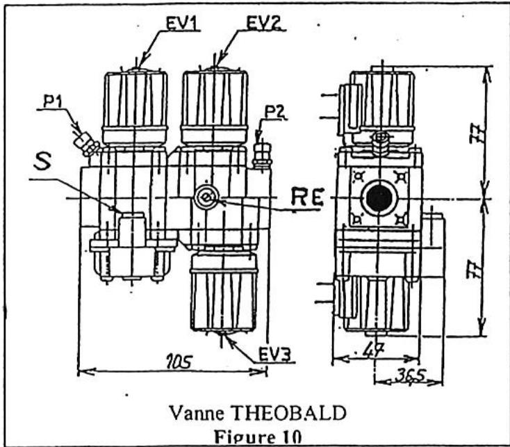 S.PLUS MOD 722 E2C - - Passage du gaz type G 20 ou G25 vers le G30 ou G31 - 1