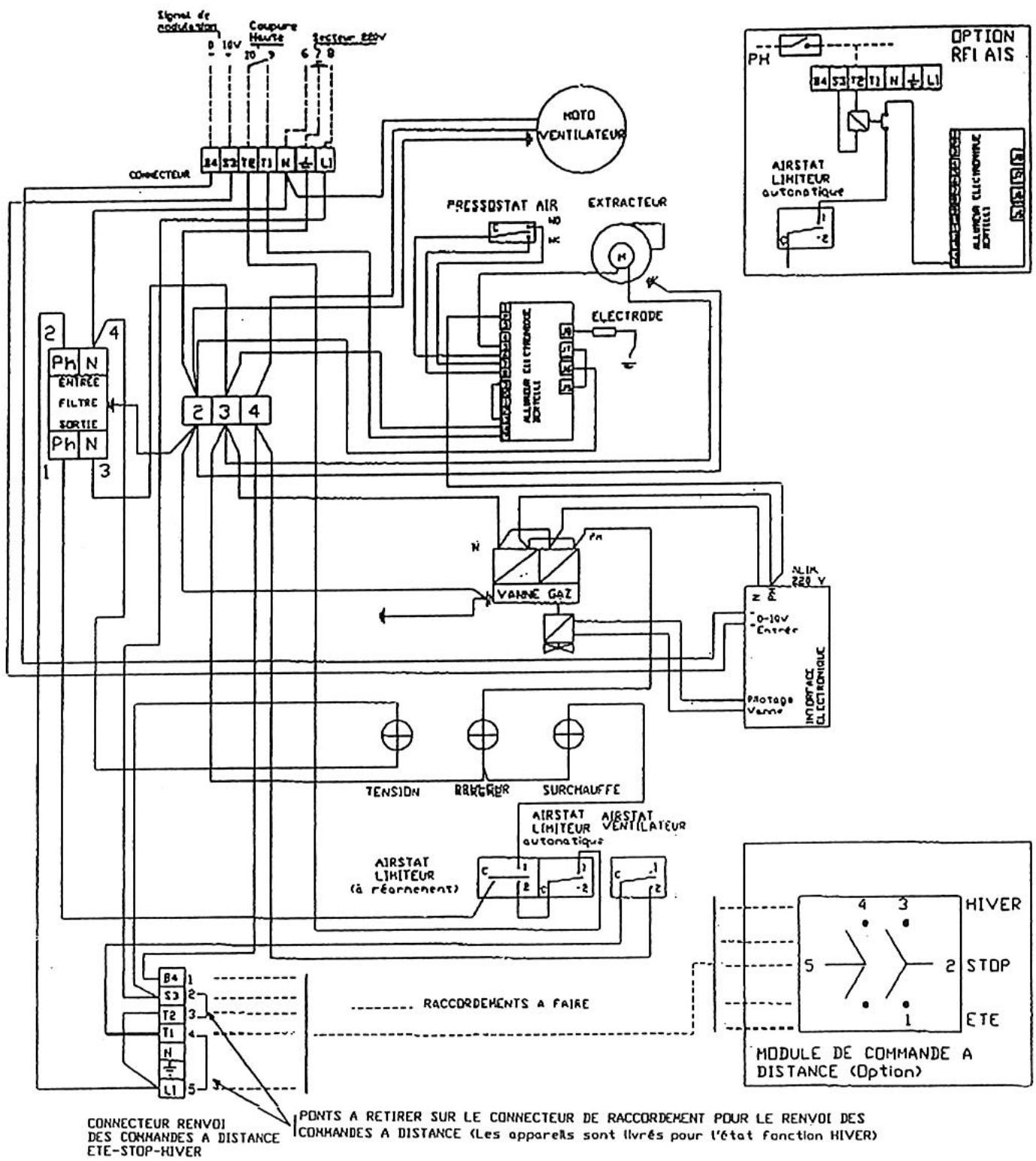 S.PLUS MOD 722 E2C - 8-RACCORDEMENT GAZ - 1