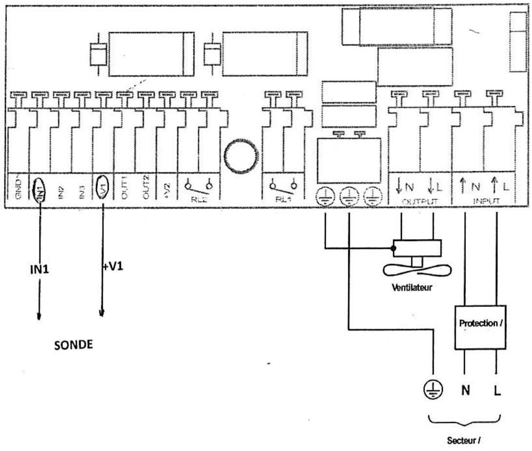 S.PLUS RA 1000 - REPERAGE DES ENTREES/SORTIES DU REGULATEUR RA 1000 - 1