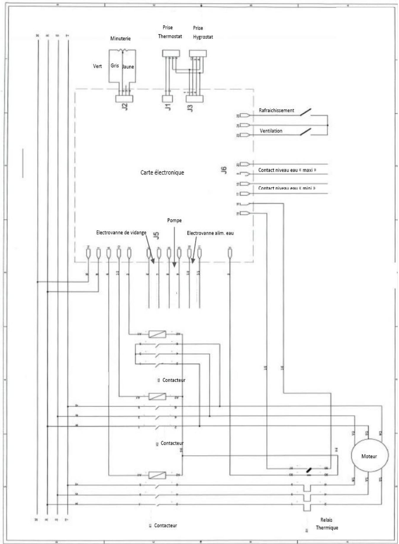S.PLUS RAE 22 - - TABLEAU DE DEPANNAGE - 2