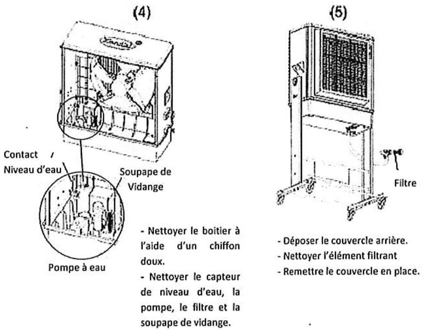S.PLUS RAE 5M - Nettoyage - 3