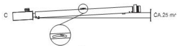 S.PLUS RBT 200 L DA - - Supportage - Fig. 3 - 2