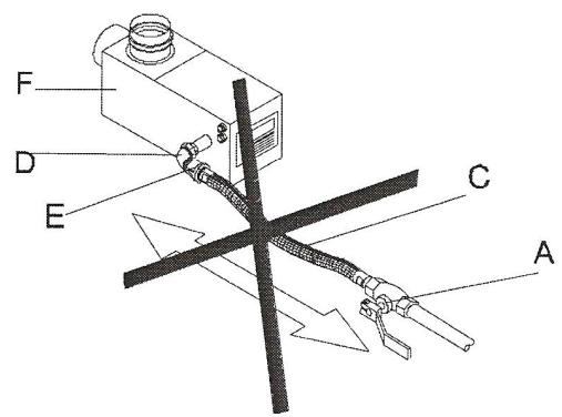 S.PLUS RBT 200 L DA - - Inclinaison - Fig. 4 - 2