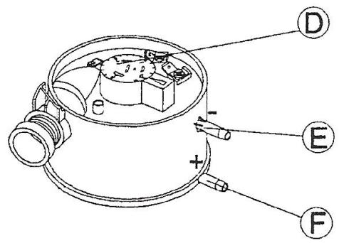 S.PLUS RBT 200 L DA - Réglage: - 2