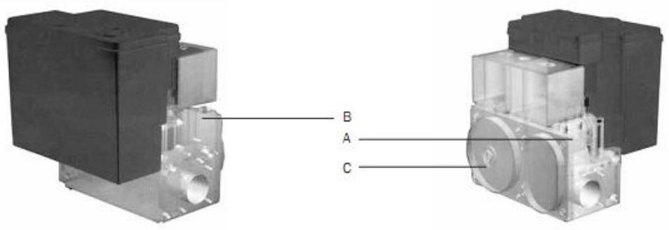 S.PLUS RBT 200 L DA - - Réglage de la puissance - 1